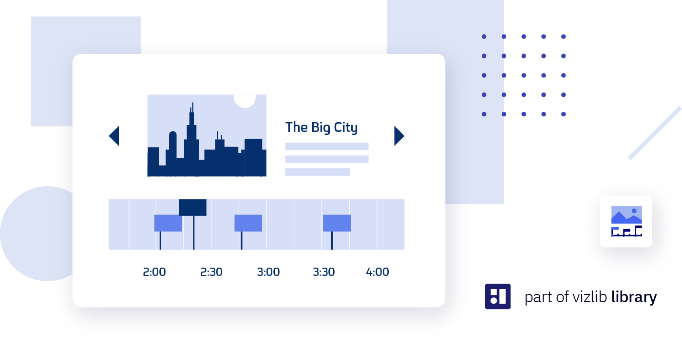 Vizlib Story Timeline Use cases and examples in Qlik Sense Vizlib