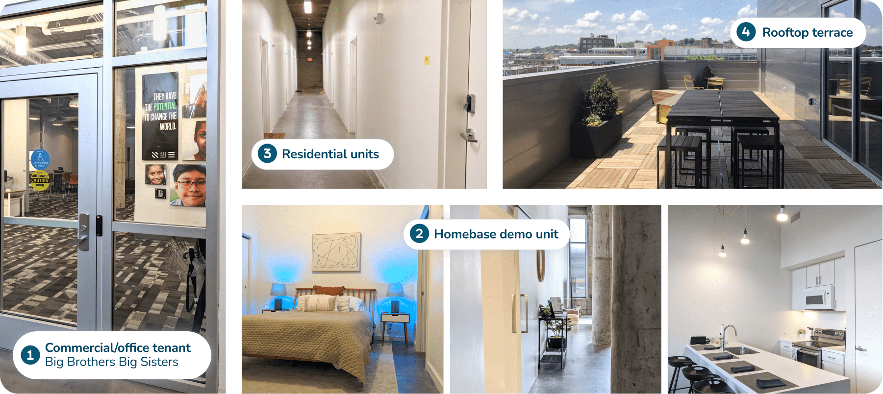 Case Study Terrace on Walnut Multifamily Operating Costs