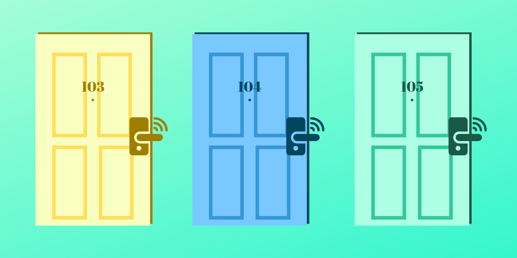 The Apartment Manager's Guide to Smart Locks Homebase