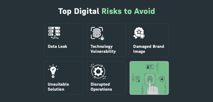 Digital Risk An Inevitable Part Of Business Digitalization Solution
