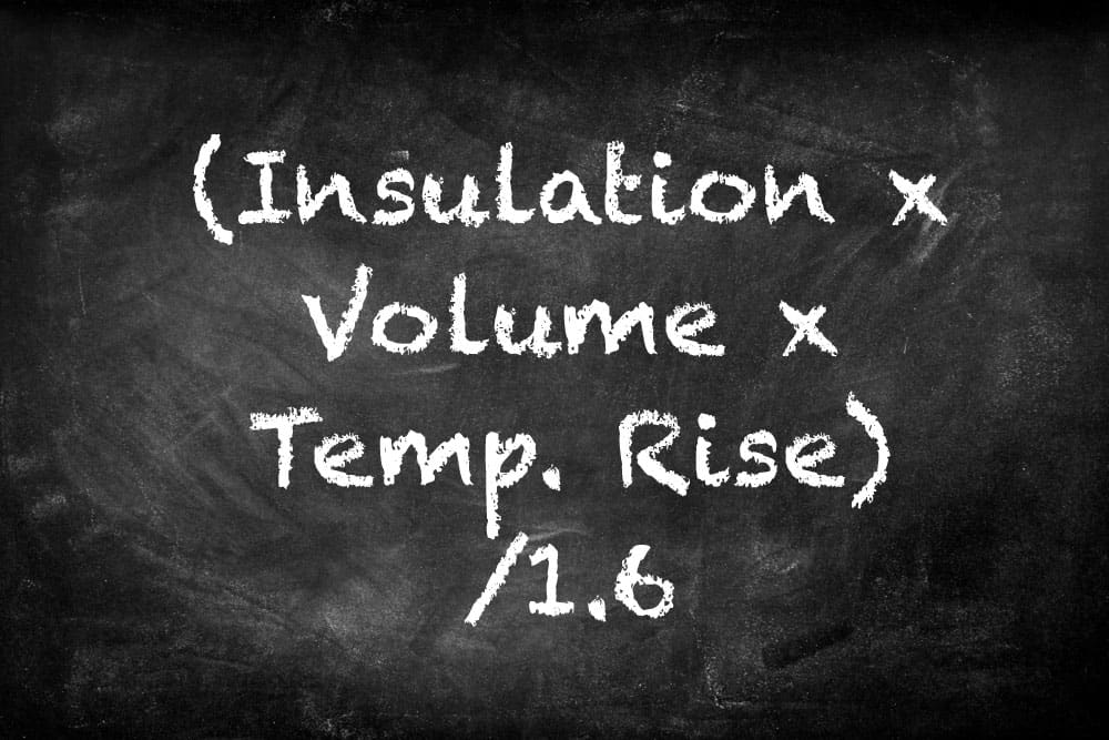 4 Best Propane Heaters for Garage [Full Buying Guide]