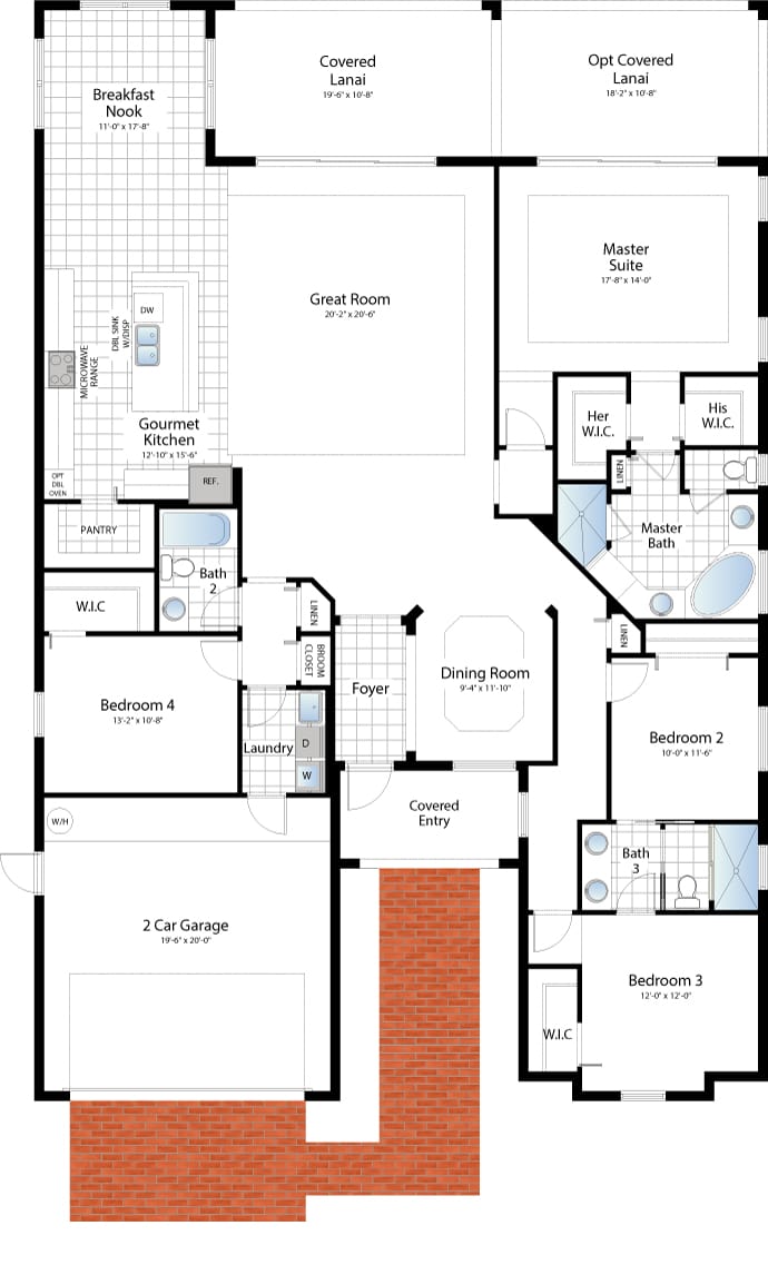 Model D Home Dynamics