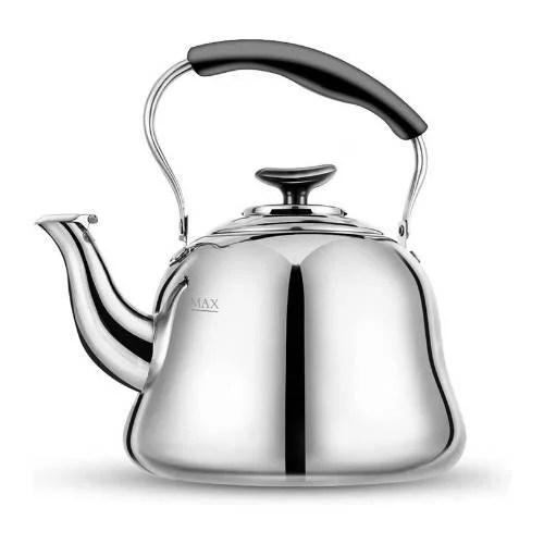 6 Different Types of Tea Kettles