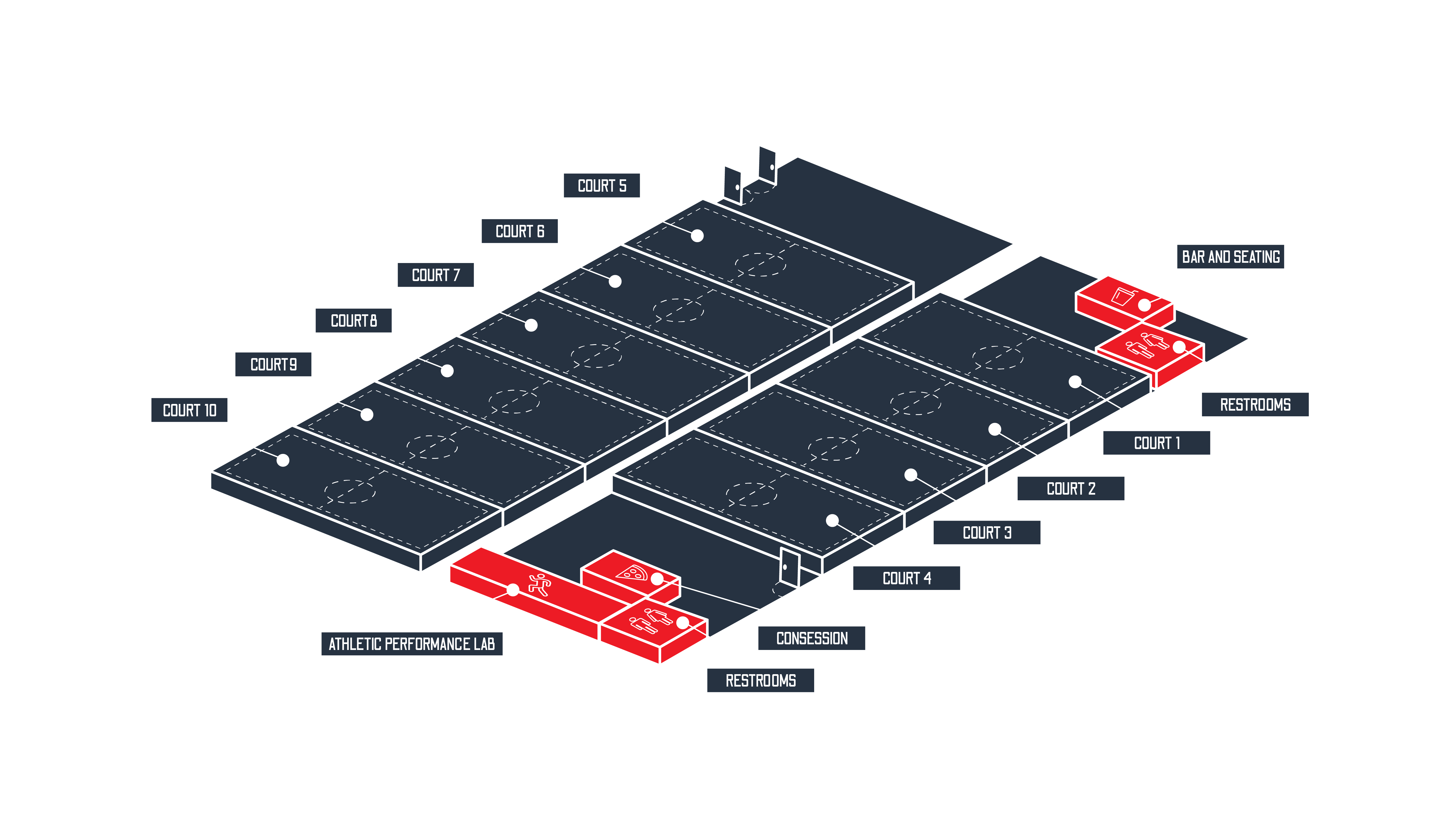 Olathe Courts HomeField KC