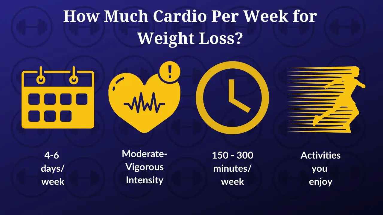 How Much Cardio Per Week Should I Do? 2022