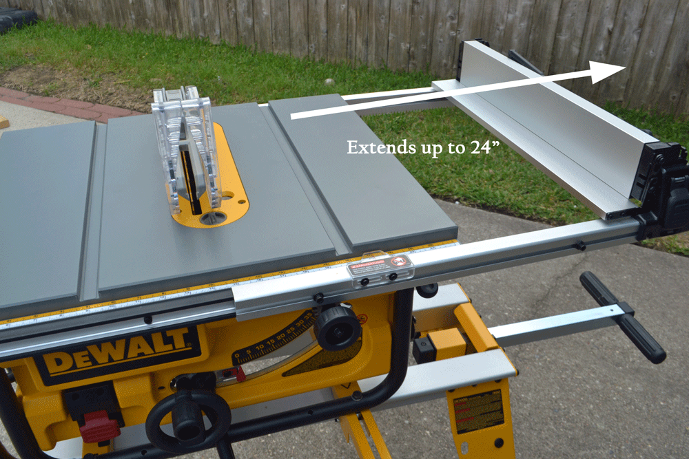 Biesemeyer fence for dewalt table saw