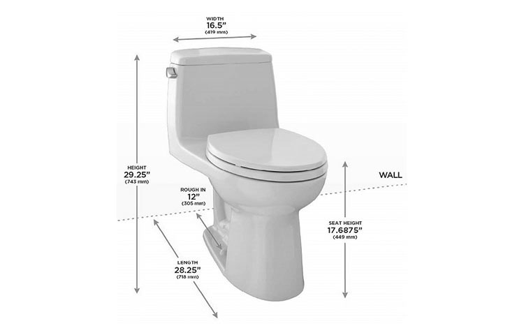 What Is the Difference between Chair Height and Comfort Height Toilets