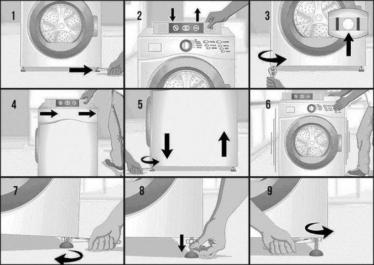 How to Fix the UB Error Code on a Samsung Washer Home Guide Corner