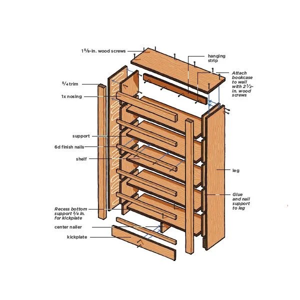 How To Build a Bookshelf Quick Guide To Help You Build a DIY Bookcase