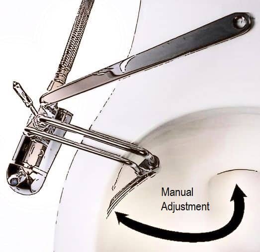 How Do NonElectric Bidets Work? Explanation with Pictures Home