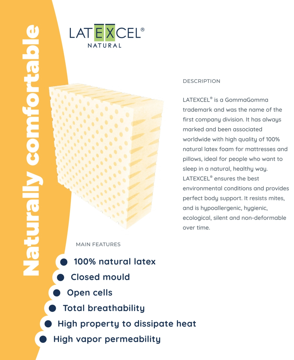 Natural Latex Mattress The Most Comfortable Mattress Turkey