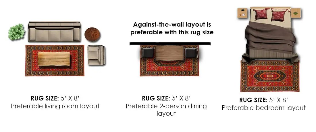 Rug Sizes Guide and Chart: Best Rug Sizes for Each Room - Homely Rugs