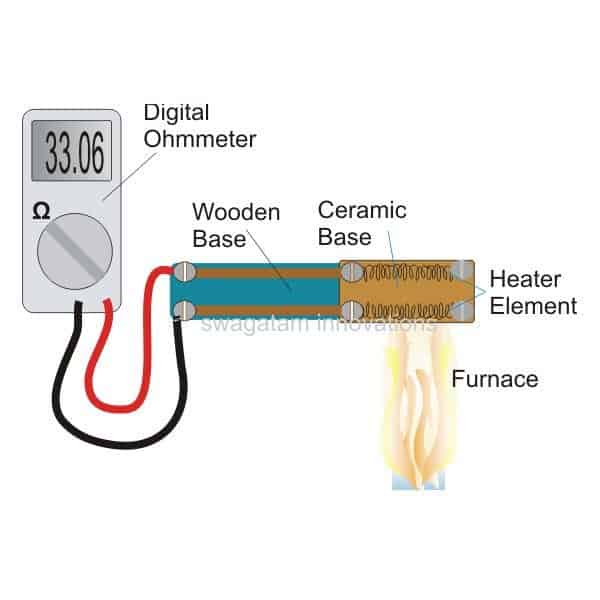 Making a RTD Temperature Meter Circuit Homemade Circuit
