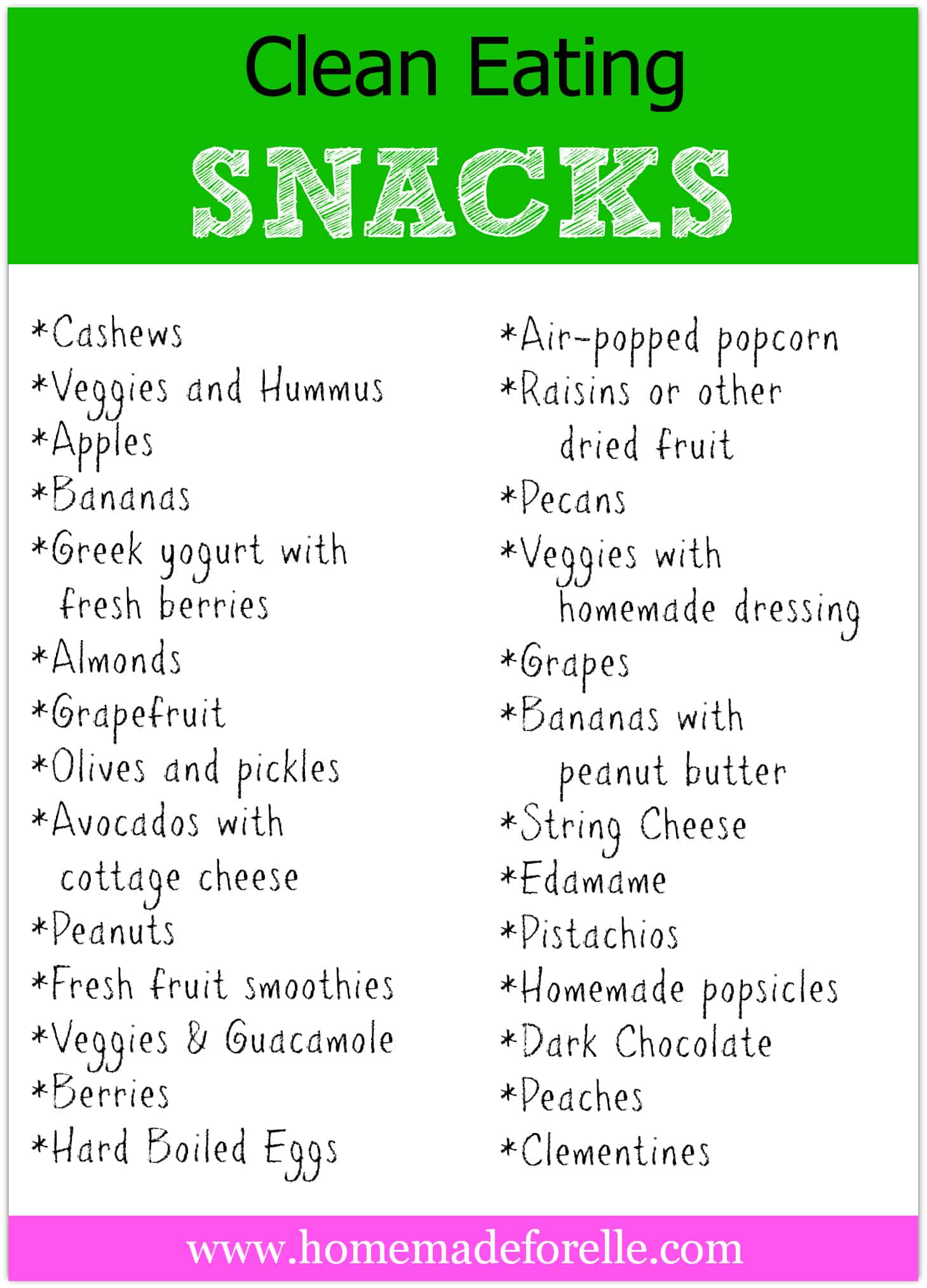 Healthy Eating Eating Healthy Snacks