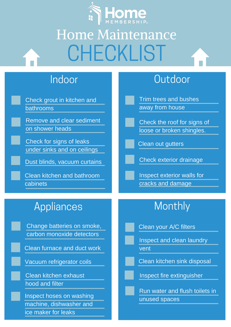 Home Maintenance Checklist