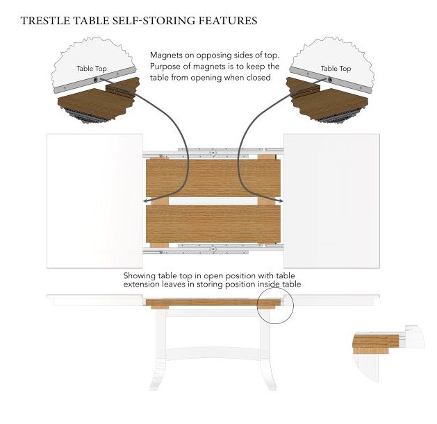 Fusion Designs introduces leaf locks for dining tables Home