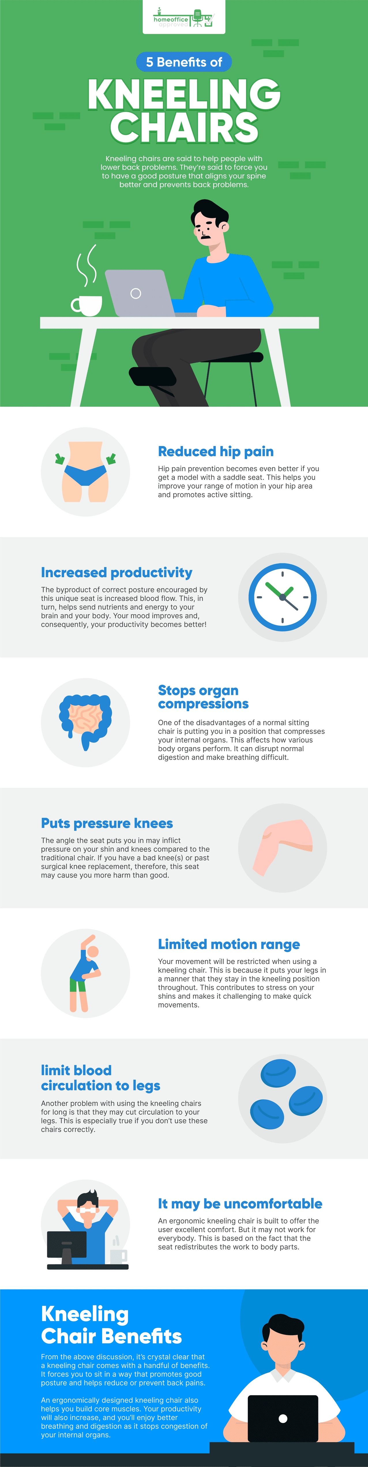 5 Benefits of Kneeling Chairs