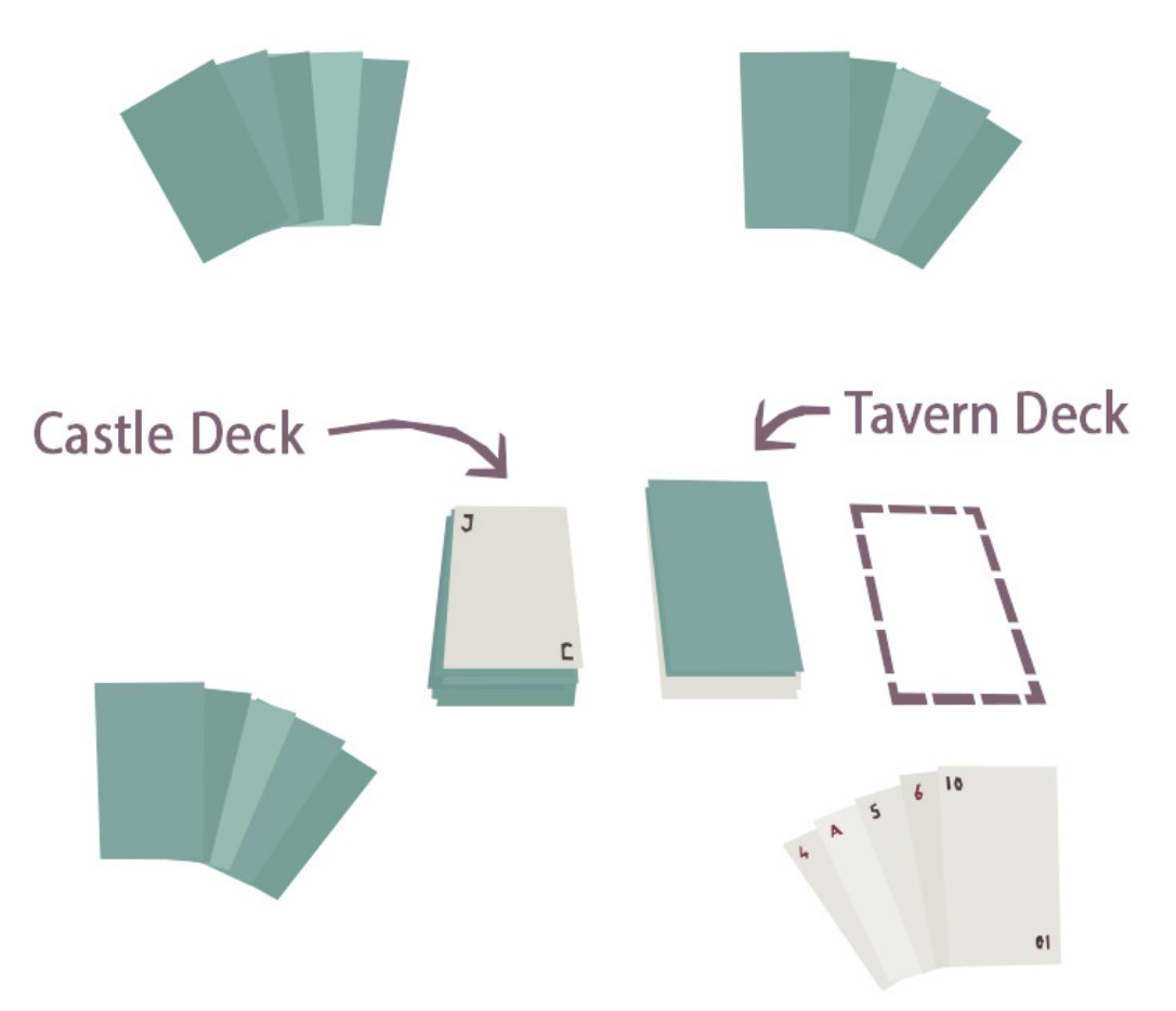 Regicide Card Game Review Home of Mark