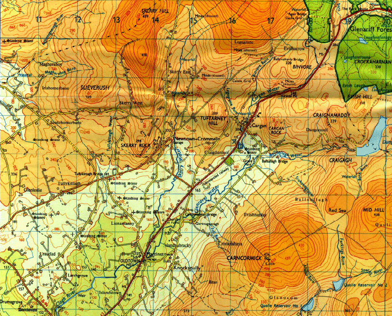 Higgins Family of Glenravel, Co. Antrim