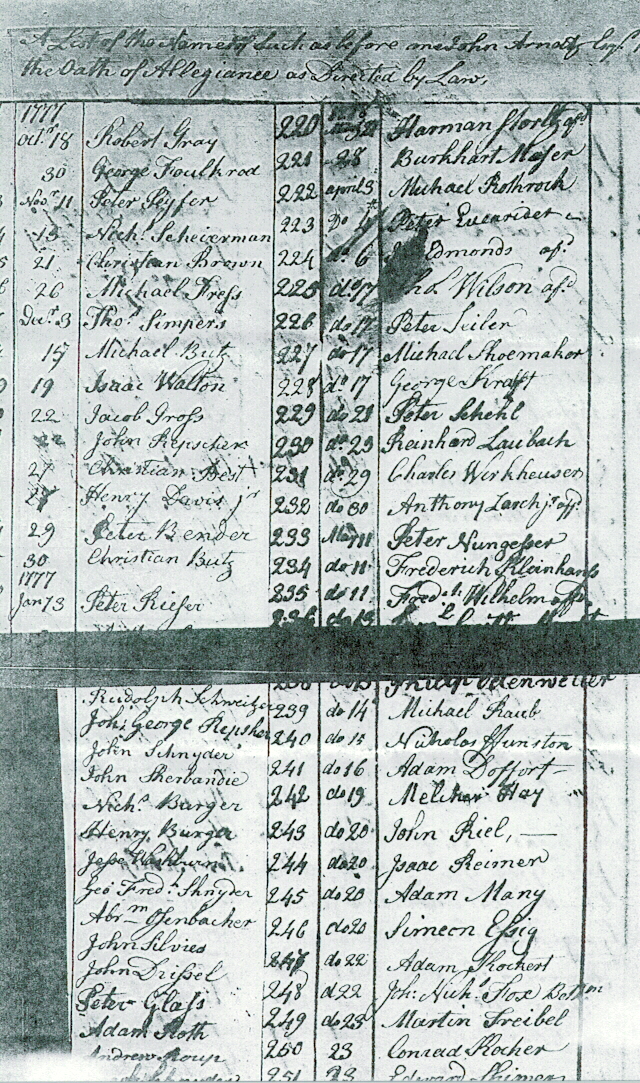 1777 Oath of Allegiance Image