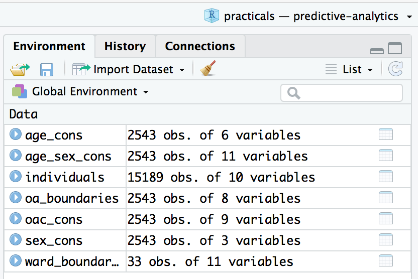 Practical 1 simulating behaviour GEOG5927M Predictive Analytics