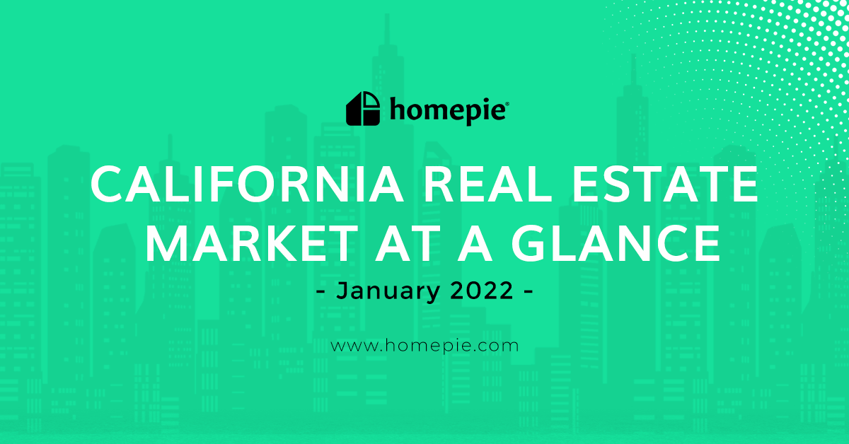 California Real Estate Market At A Glance January 2022