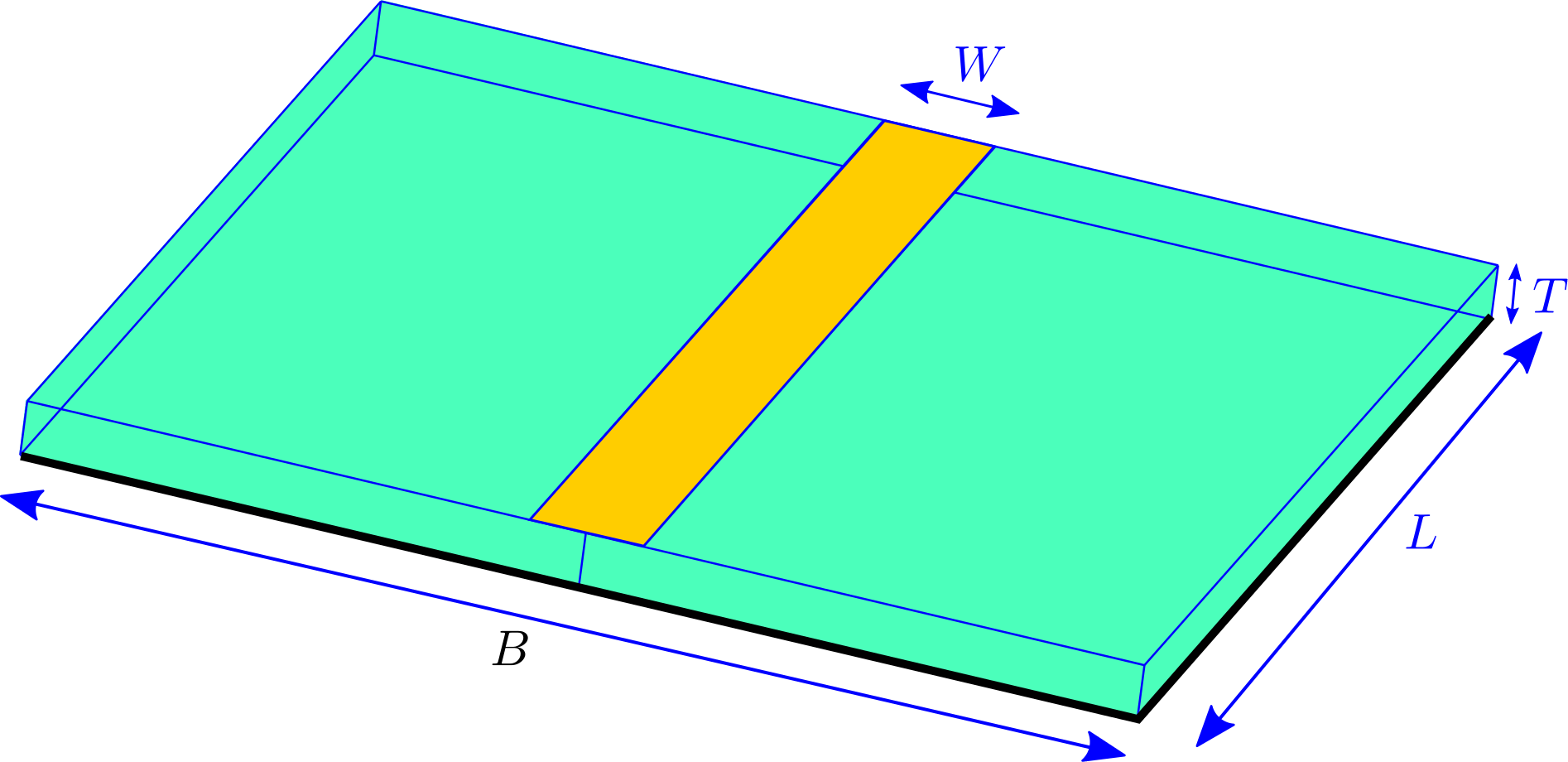 Capacitance of a PCB stripline trace SCUFFEM documentation