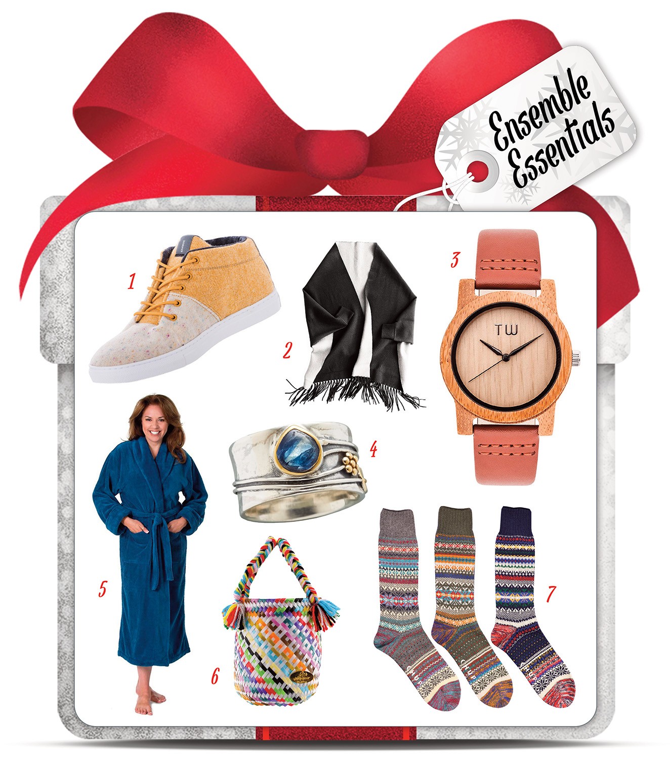 Holiday Gift Guide Kansas City Homes & Style