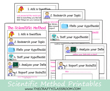 Scientific Method Printables