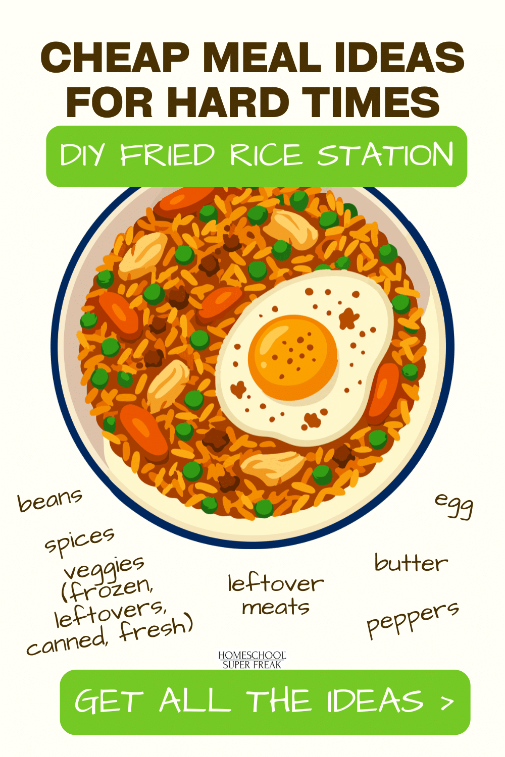 Cheap Meals DIY Fried Rice Recipes diy fried rice station with leftovers for cheap meals for hard times with rice recipe ingredients
