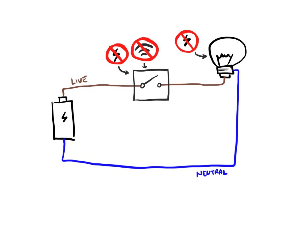 Schneider 20a Switch Wiring Diagram » Wiring Diagram