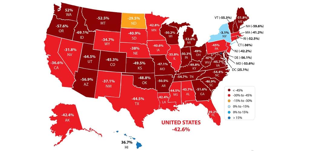 Weekly real estate market update 2/26/21... average inventory change by
