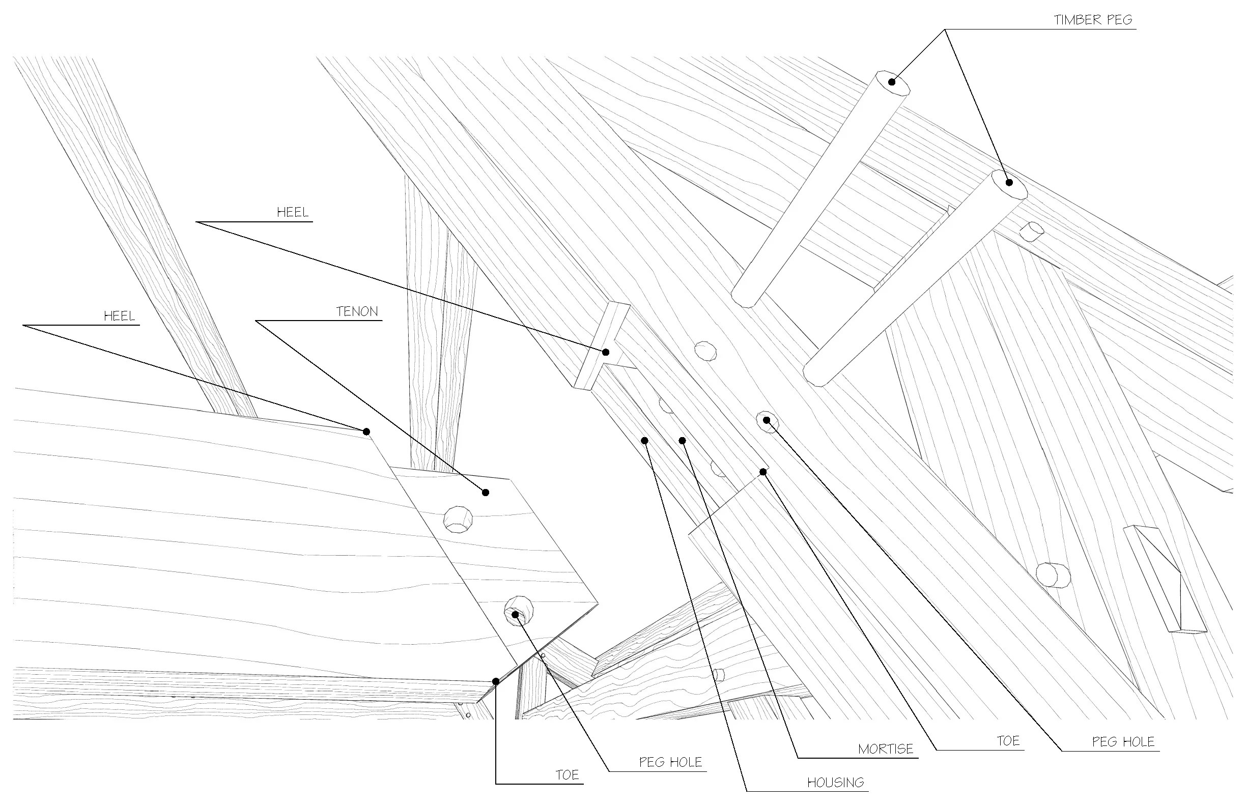Heavy Timber Framing And Building Terms And Definitions