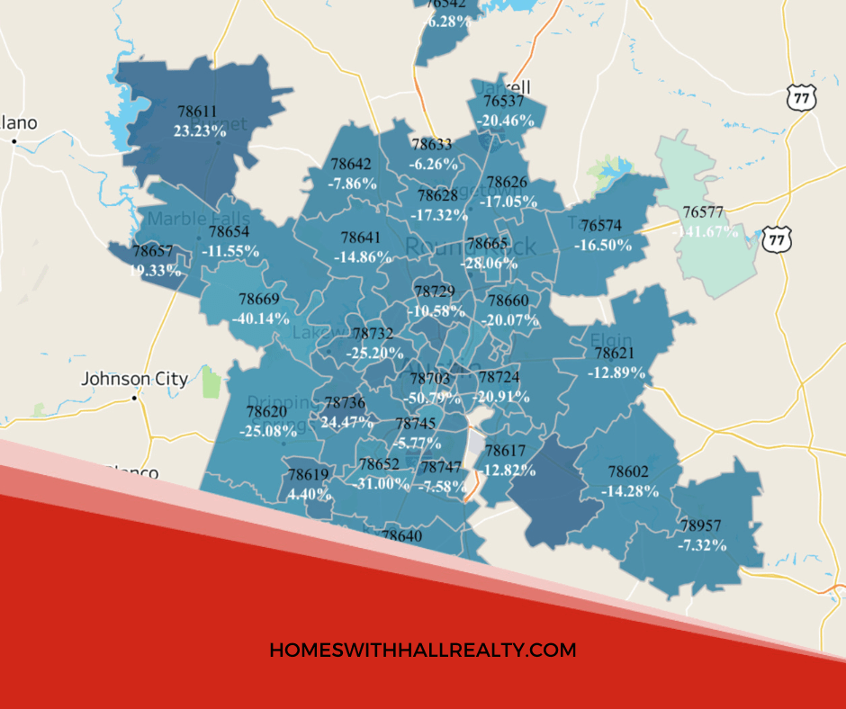 Central Texas Appreciation Rate Year Overview Homes With Hall Realty