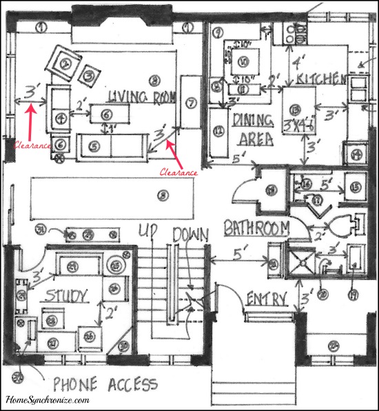 Test Your Furniture ArrangementPart 1 — Home Synchronize