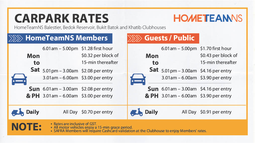 What are the carpark rates HomeTeamNS Bedok Reservoir? HomeTeamNS