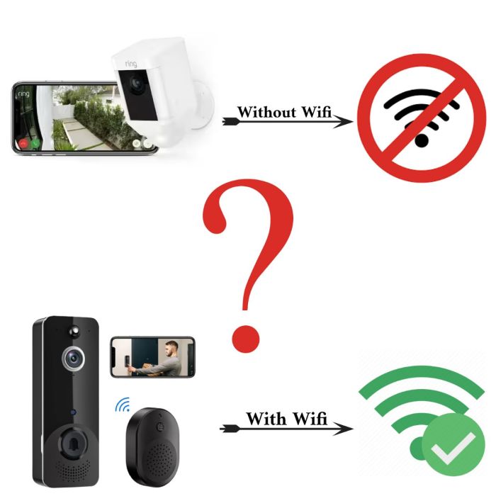 Do Ring Cameras Work Without Wifi Exploring Connectivity Do Ring Cameras Work Without Wifi Exploring Connectivity