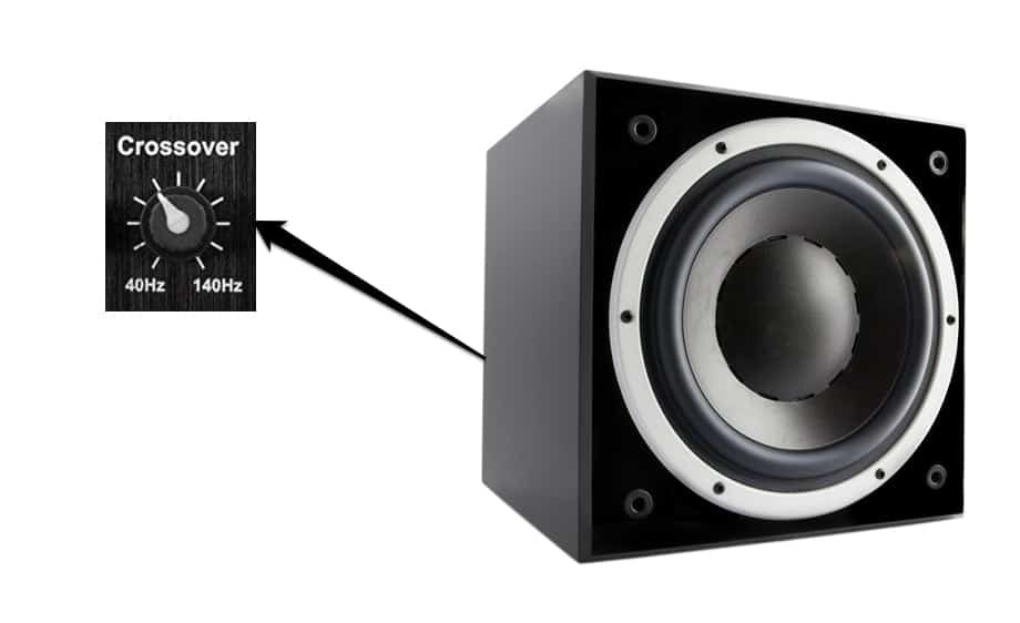 Subwoofer Crossover Settings The Definitive Guide (2022)
