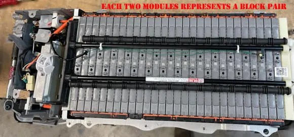 P0A80-Replace Hybrid Battery - Home Town Hybrids