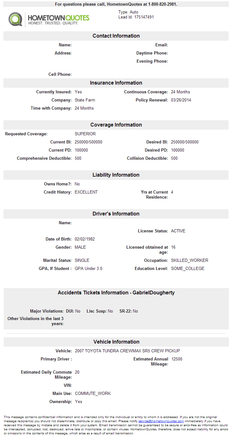 Sample Leads Hometown Quotes