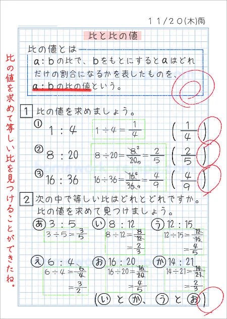 比と比の値についての自主学習ノート例 | 家庭学習レシピ