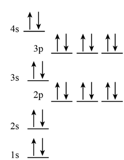 Write Orbital Notation, Electron Configurations, And Noble Gas Electron Configuration For Each Of The Following Elements. (A) Ca. (B) S. | Homework.study.com