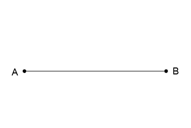 Describe A Process You Would Use To Create The Perpendicular Bisector To A Segment Ab Using Only An Unmarked Strait Edge And An Unmarked Compass. | Homework.study.com
