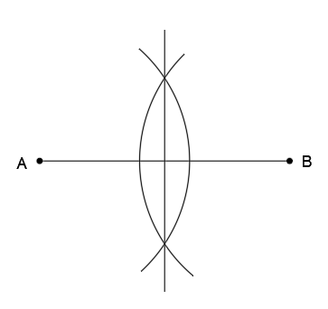 Describe A Process You Would Use To Create The Perpendicular Bisector To A Segment Ab Using Only An Unmarked Strait Edge And An Unmarked Compass. | Homework.study.com