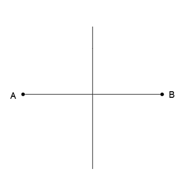 Describe A Process You Would Use To Create The Perpendicular Bisector To A Segment Ab Using Only An Unmarked Strait Edge And An Unmarked Compass. | Homework.study.com