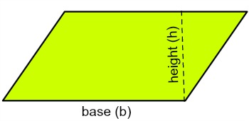 How to find the height of a parallelogram | Homework.Study.com