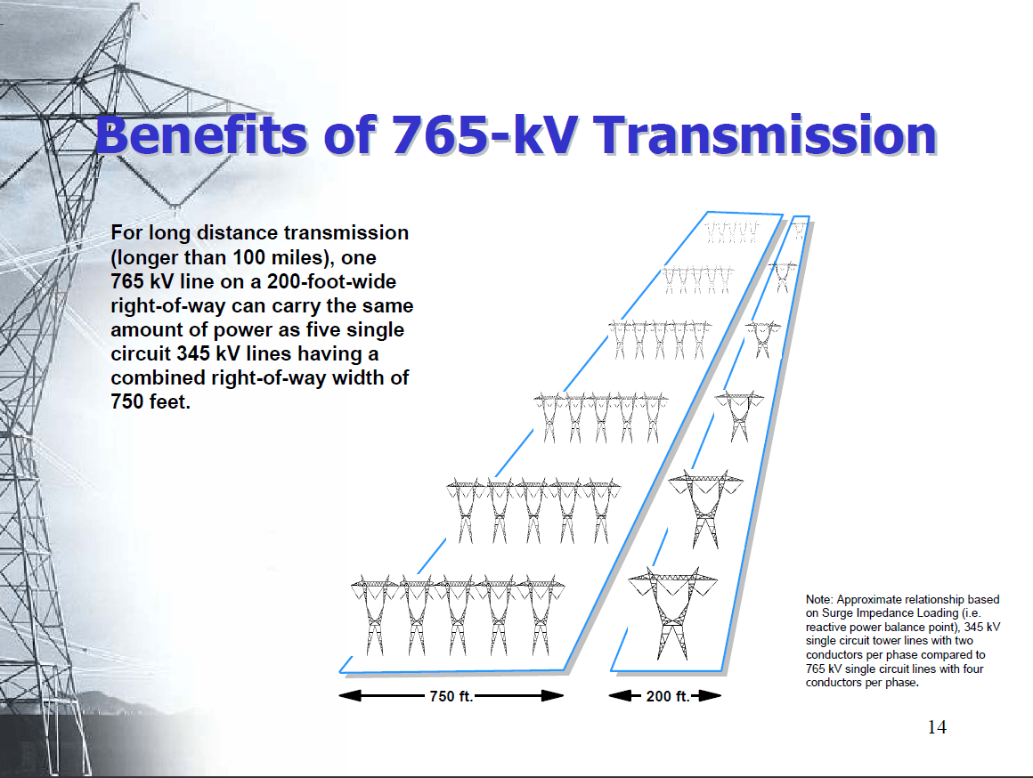 So what's the problem. So what's the problem.