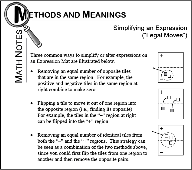 Cpm Homework Answers Cc3 Chapter 6 All About Home