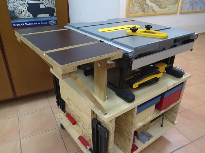 Konsole für Dewalt 7492