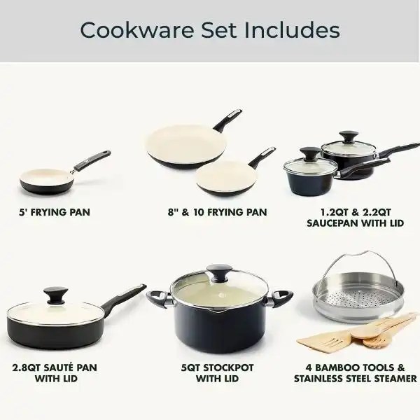 GreenPan Rio Healthy Ceramic Cookware (Tested & Reviewed)